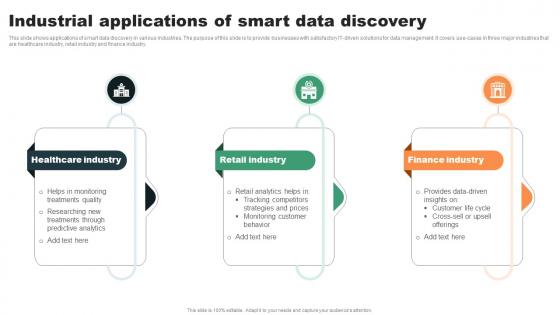Industrial Applications Of Smart Data Discovery