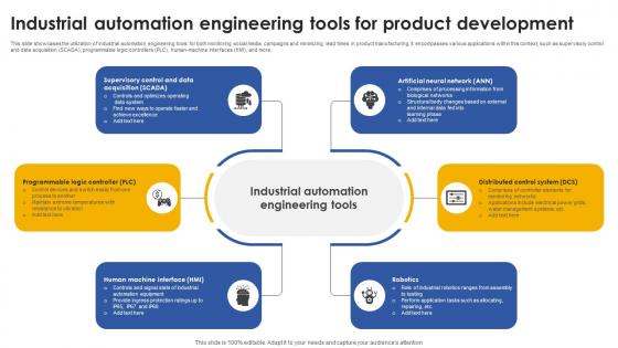 Industrial Automation Engineering Tools For Product Development
