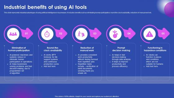 Industrial Benefits Of Using Ai Tools Ai Enabled Solutions Used In Top AI SS V