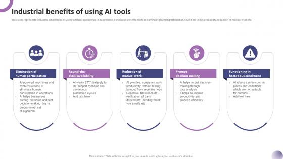 Industrial Benefits Of Using AI Tools List Of AI Tools To Accelerate Business AI SS V