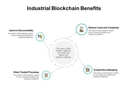 Industrial blockchain benefits costs and complexity ppt powerpoint presentation slides