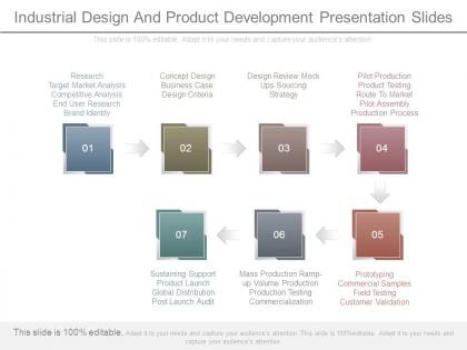 Industrial design and product development presentation slides