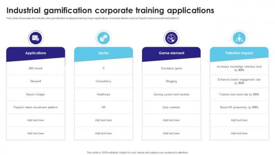 Industrial Gamification Corporate Training Applications