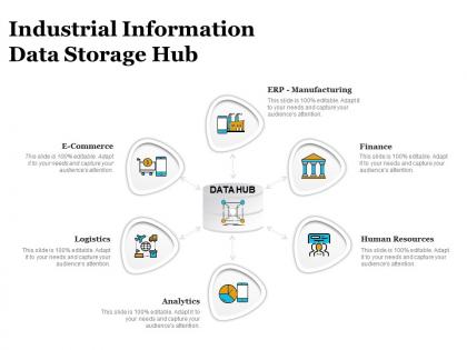 Industrial information data storage hub