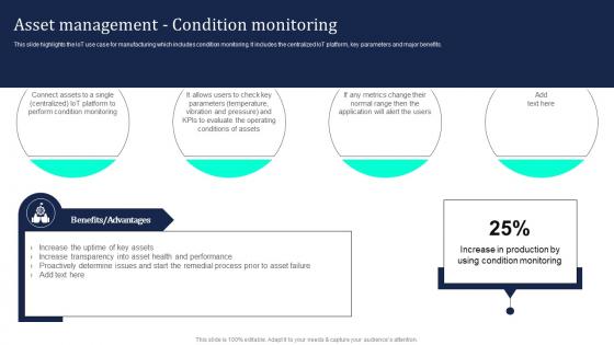 Industrial Internet Of Things Asset Management Condition Monitoring