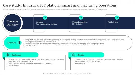 Industrial Internet Of Things Case Study Industrial IoT Platform Smart Manufacturing Operations