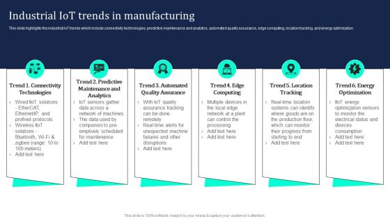 Industrial Internet Of Things Industrial IoT Trends In Manufacturing