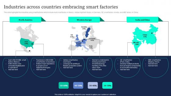 Industrial Internet Of Things Industries Across Countries Embracing Smart Factories