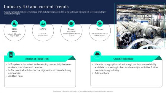 Industrial Internet Of Things Industry 4 0 And Current Trends