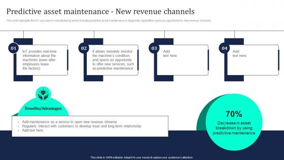 Industrial Internet Of Things Predictive Asset Maintenance New Revenue Channels