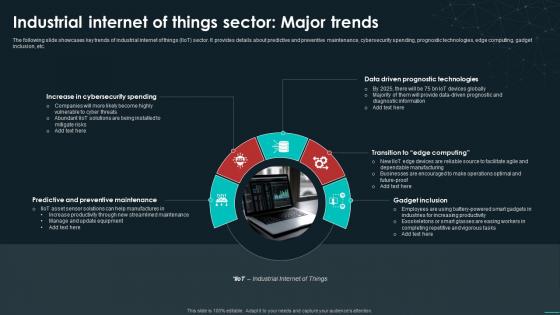 Industrial Internet Of Things Sector Major Trends Unveiling The Global Industrial IoT Landscape