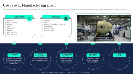 Industrial Internet Of Things Use Case 1 Manufacturing Plant