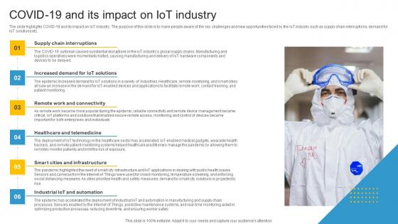Industrial Iot Market Covid 19 And Its Impact On Iot Industry IR SS V