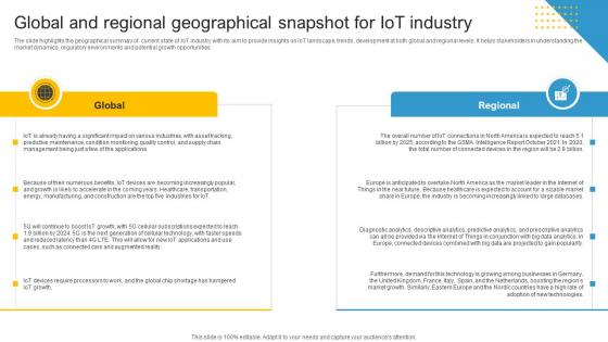 Industrial Iot Market Global And Regional Geographical Snapshot IR SS V