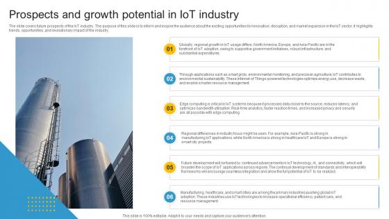 Industrial Iot Market Prospects And Growth Potential In Iot Industry IR SS V