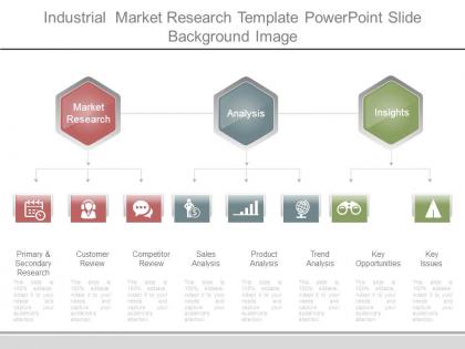 Industrial market research template powerpoint slide background image