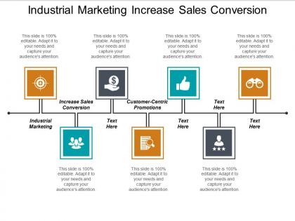 Industrial marketing increase sales conversion customer centric promotions cpb