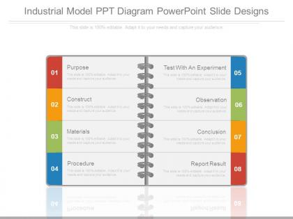 Industrial model ppt diagram powerpoint slide designs
