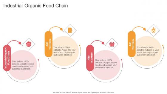 Industrial Organic Food Chain In Powerpoint And Google Slides Cpb