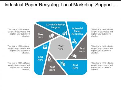 Industrial paper recycling local marketing support digital marketing cpb