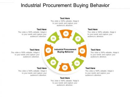 Industrial procurement buying behavior ppt powerpoint presentation outline topics cpb