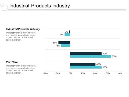 Industrial products industry ppt powerpoint presentation styles example file cpb