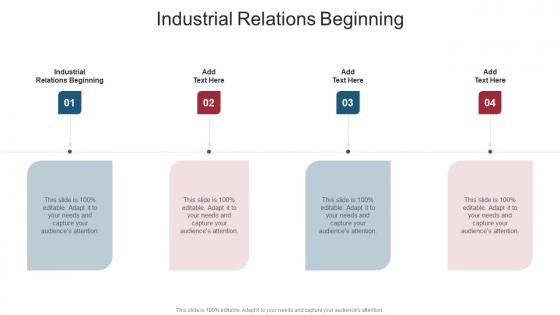 Industrial Relations Beginning In Powerpoint And Google Slides Cpb