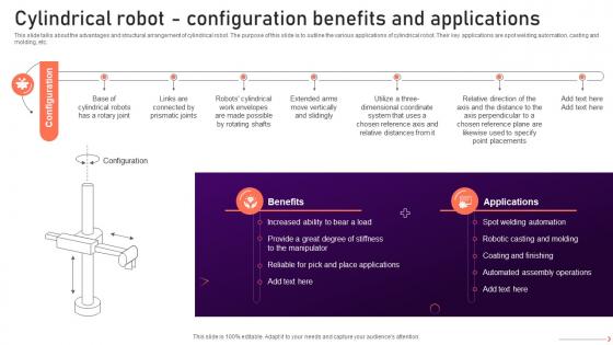 Industrial Robots Cylindrical Robot Configuration Benefits And Applications