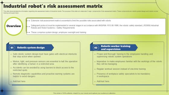 Industrial Robots Risk Assessment Matrix Applications Of Industrial Robotic Systems