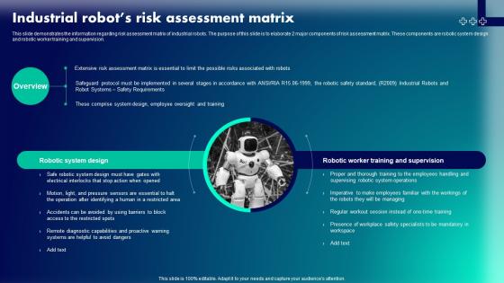 Industrial Robots Risk Assessment Matrix Robotic Integration In Industries IT