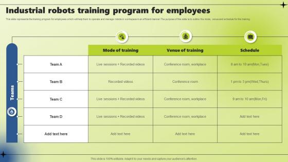 Industrial Robots Training Program For Employees Applications Of Industrial Robotic Systems