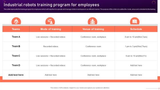 Industrial Robots Training Program For Employees Ppt Slides Brochure
