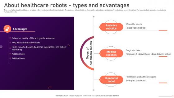Industrial Robots V2 About Healthcare Robots Types And Advantages