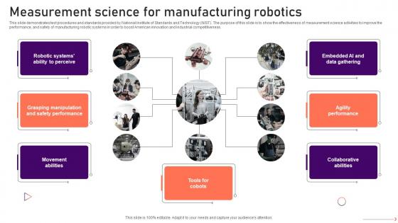 Industrial Robots V2 Measurement Science For Manufacturing Robotics