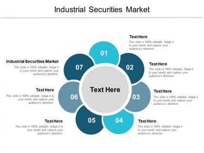 Industrial securities market ppt powerpoint presentation infographic template sample cpb