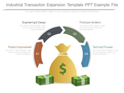 Industrial transaction expansion template ppt example file