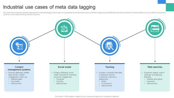 Industrial Use Cases Of Meta Data Tagging