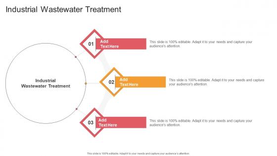 Industrial Wastewater Treatment In Powerpoint And Google Slides Cpb