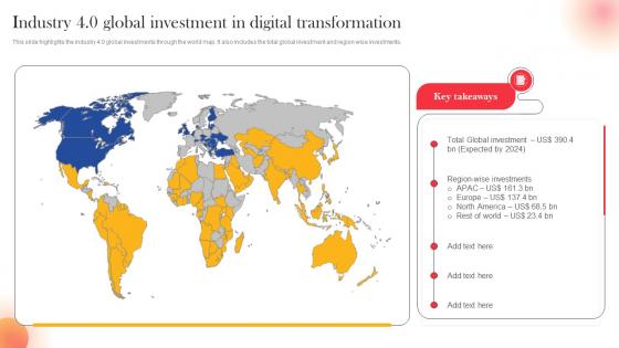 Industry 4 0 Global Investment In Digital IoT Components For Manufacturing