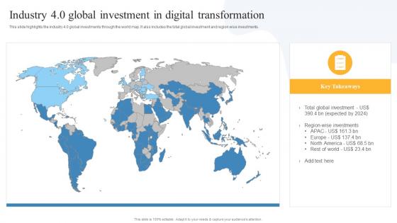 Industry 4 0 Global Investment In Digital Transformation Global IOT In Manufacturing Market