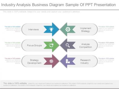 Industry analysis business diagram sample of ppt presentation
