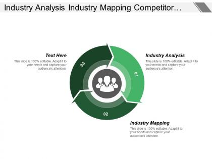 Industry analysis industry mapping competitor profiling sales process