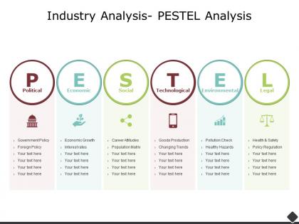 Industry analysis pestel analysis technological ppt powerpoint presentation model