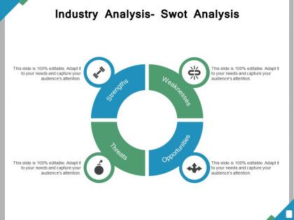 Industry analysis swot analysis ppt powerpoint presentation file outline