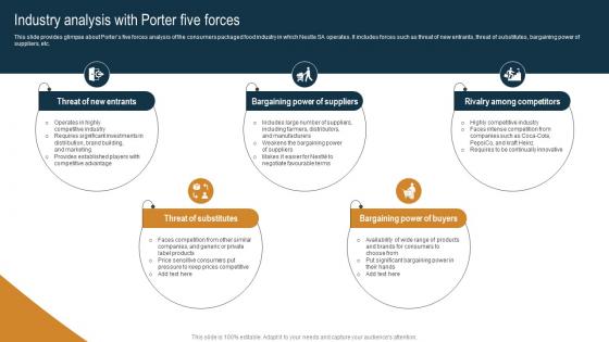 Industry Analysis With Porter Five Forces Nestle Internal And External Environmental Strategy SS V