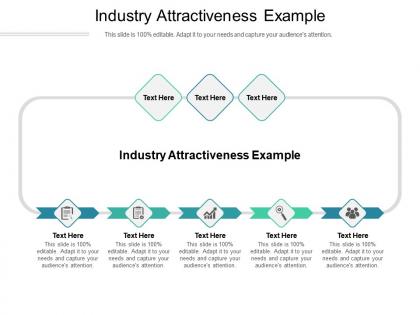 Industry attractiveness example ppt powerpoint presentation slides layouts cpb