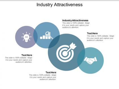 Industry attractiveness ppt powerpoint presentation file design ideas cpb