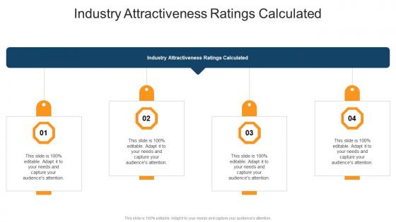 Industry Attractiveness Ratings Calculated In Powerpoint And Google Slides Cpb