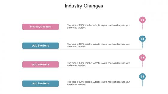 Industry Changes In Powerpoint And Google Slides Cpb