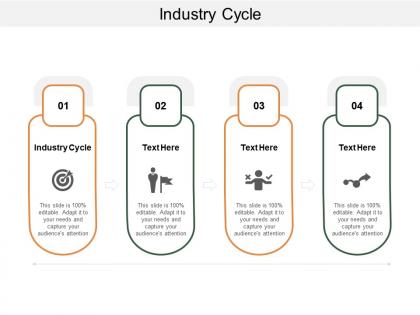 Industry cycle ppt powerpoint presentation pictures mockup cpb